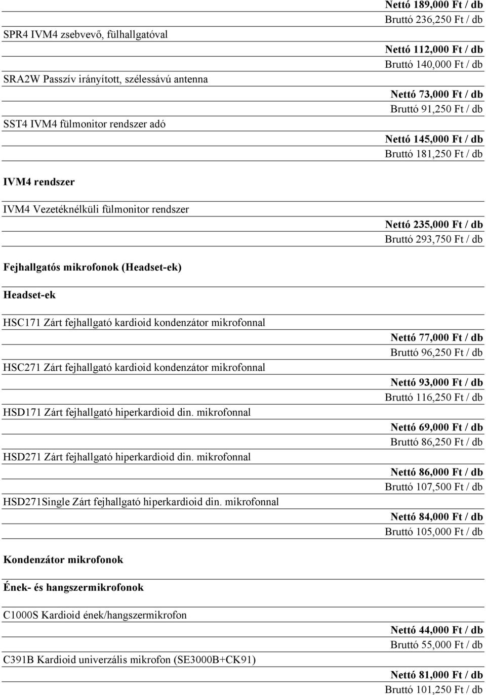 Fejhallgatós mikrofonok (Headset-ek) Headset-ek HSC171 Zárt fejhallgató kardioid kondenzátor mikrofonnal HSC271 Zárt fejhallgató kardioid kondenzátor mikrofonnal HSD171 Zárt fejhallgató hiperkardioid