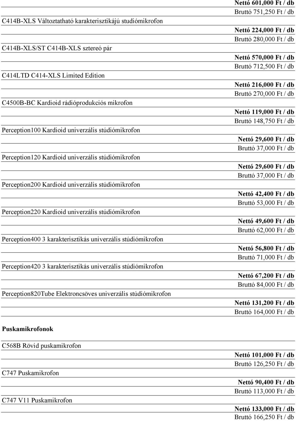 karakterisztikás univerzális stúdiómikrofon Perception420 3 karakterisztikás univerzális stúdiómikrofon Perception820Tube Elektroncsöves univerzális stúdiómikrofon Nettó 601,000 Ft / db Bruttó