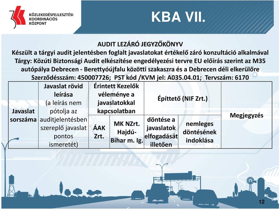 engedélyezési tervre EU előírás szerint az M35 autópálya Debrecen - Berettyóújfalu közötti szakaszra és a Debrecen déli elkerülőre Szerződésszám: 450007726; PST kód /KVM