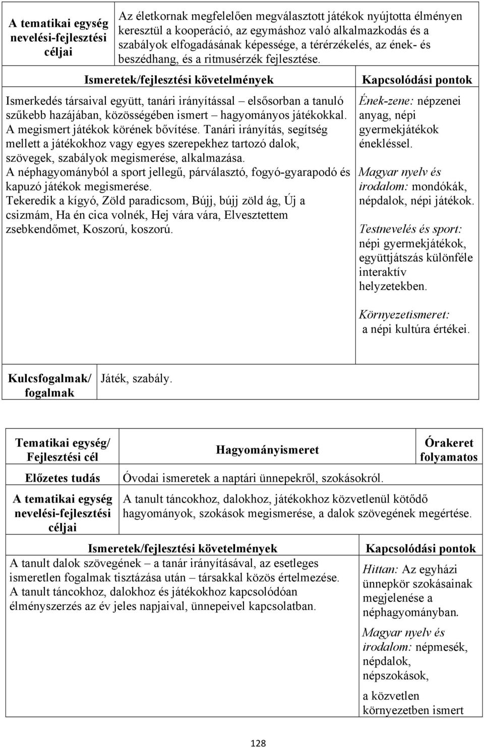 A megismert játékok körének bővítése. Tanári irányítás, segítség mellett a játékokhoz vagy egyes szerepekhez tartozó dalok, szövegek, szabályok megismerése, alkalmazása.