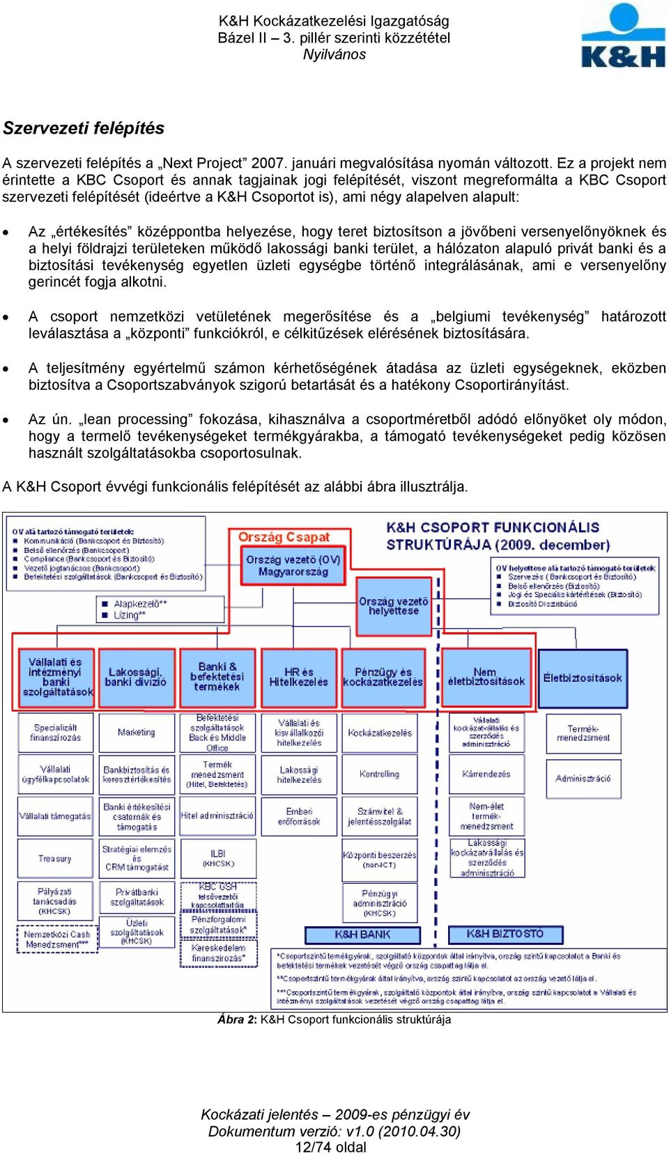 értékesítés középpontba helyezése, hogy teret biztosítson a jövőbeni versenyelőnyöknek és a helyi földrajzi területeken működő lakossági banki terület, a hálózaton alapuló privát banki és a