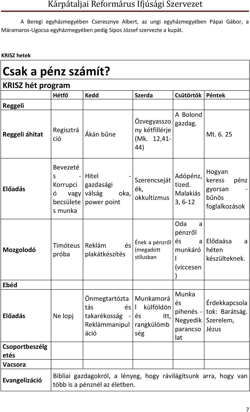 25 Előadás Bevezeté s - Korrupci ó vagy becsülete s munka Hitel - gazdasági válság oka, power point Szerencseját ék, okkultizmus Adópénz, tized.