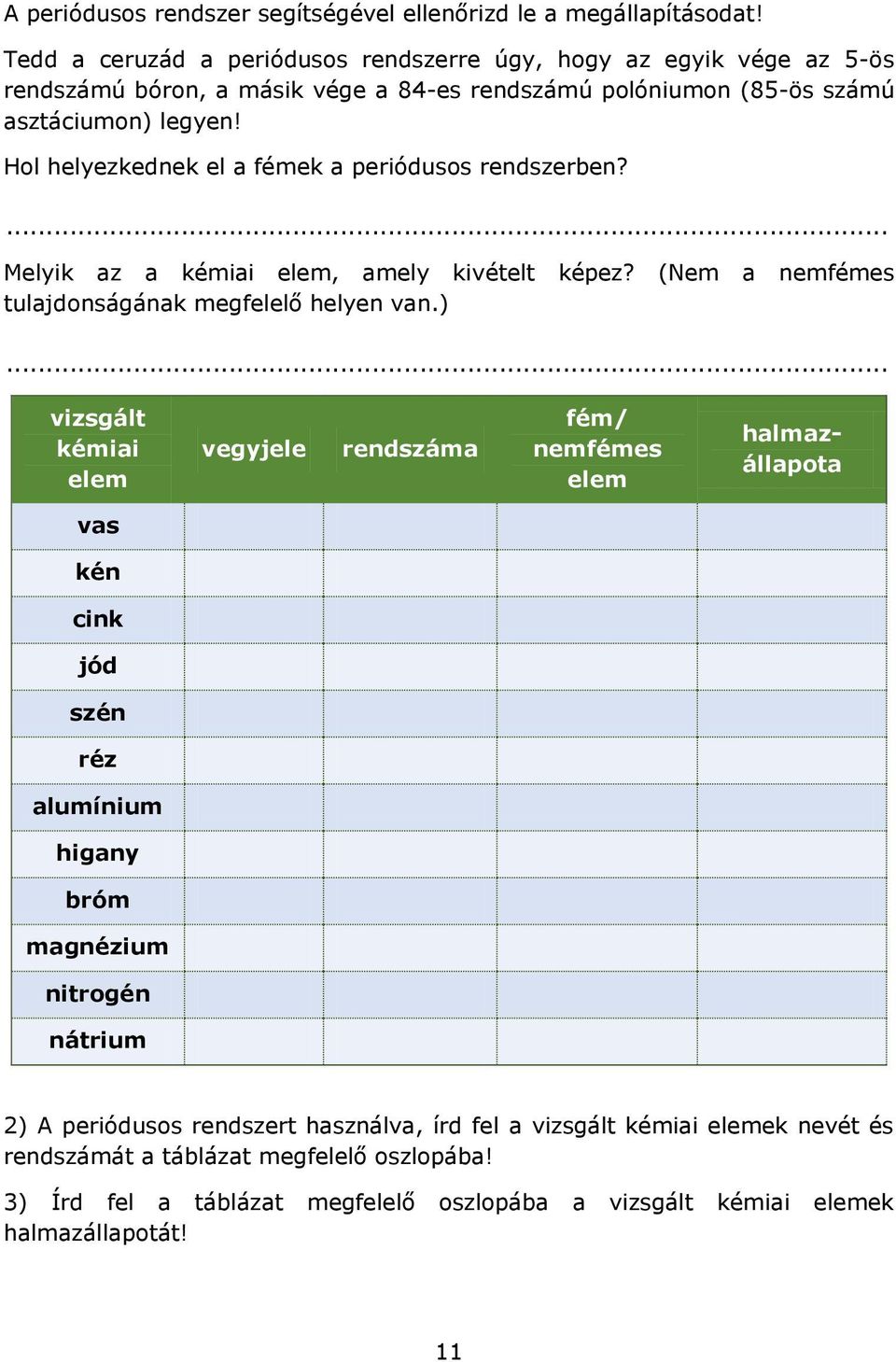 Hol helyezkednek el a fémek a periódusos rendszerben? Melyik az a kémiai elem, amely kivételt képez? (Nem a nemfémes tulajdonságának megfelelő helyen van.