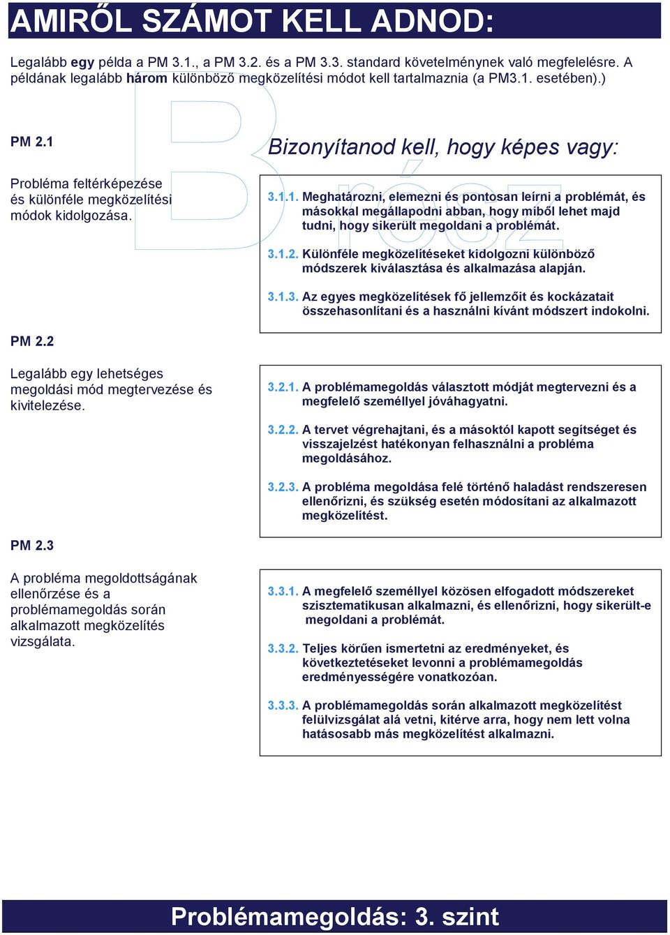 Bizonyítanod kell, hogy képes vagy: 3.1.1. Meghatározni, elemezni és pontosan leírni a problémát, és másokkal megállapodni abban, hogy miből lehet majd tudni, hogy sikerült megoldani a problémát. 3.1.2.