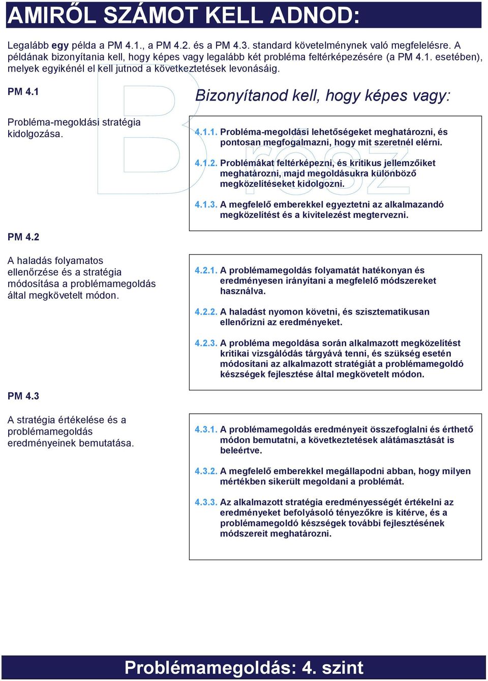 Bizonyítanod kell, hogy képes vagy: 4.1.1. Probléma-megoldási lehetőségeket meghatározni, és pontosan megfogalmazni, hogy mit szeretnél elérni. 4.1.2.