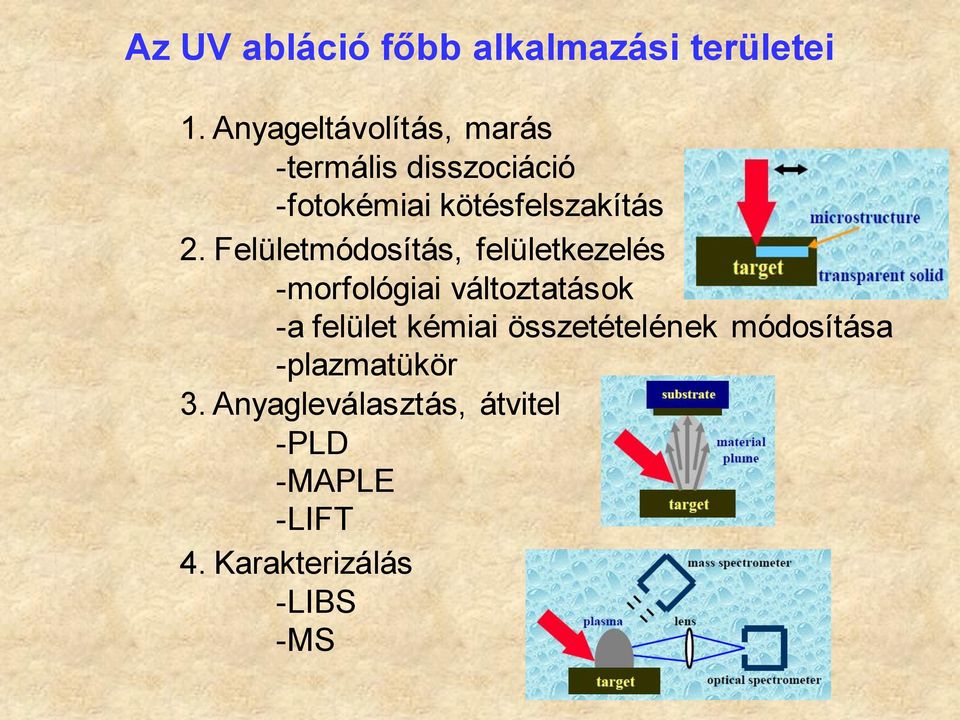 Felületmódosítás, felületkezelés -morfológiai változtatások -a felület kémiai