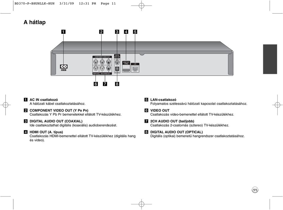 d HDMI OUT (A. típus) Csatlakozás HDMI-bemenettel ellátott TV-készülékhez (digitális hang és video). e LAN-csatlakozó Folyamatos szélessávú hálózati kapcsolat csatlakoztatásához.