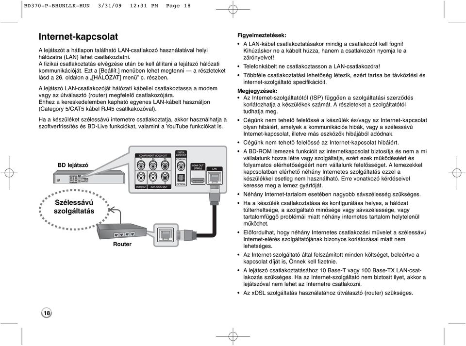 A lejátszó LAN-csatlakozóját hálózati kábellel csatlakoztassa a modem vagy az útválasztó (router) megfelelő csatlakozójára.