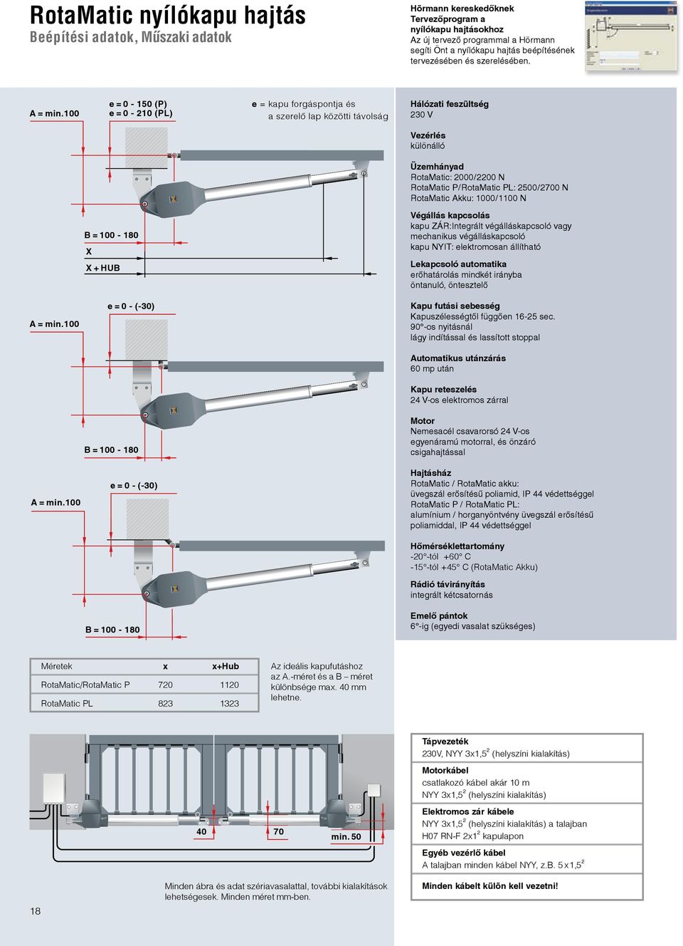 100 e = 0-150 (P) e = 0-210 (PL) e = kapu forgáspontja és a szerelő lap közötti távolság Hálózati feszültség 230 V Vezérlés különálló Üzemhányad RotaMatic: 2000/2200 N RotaMatic P/RotaMatic PL: