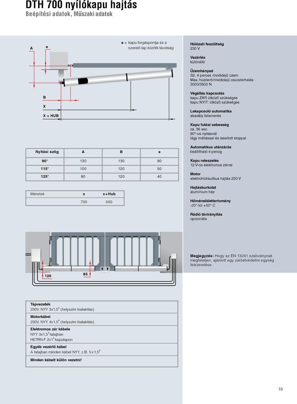 húzóerő/rövididejű csúcsterhelés 3000/3500 N B X X + HUB Végállás kapcsolás kapu ZÁR ütköző szükséges kapu NYIT: ütköző szükséges Lekapcsoló automatika akadály felismerés Kapu futási sebesség ca.
