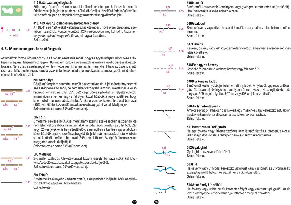 505 Kocsiút 3 méternél keskenyebb keréknyom vagy gyengén karbantartott út (szekérút), járművek csak lassan haladhatnak rajta. 4.5. Mesterséges tereptárgyak Az úthálózat fontos információt nyújt a futónak, ezért szükséges, hogy az egyes útfajták minősítése a térképen világosan felismerhető legyen.