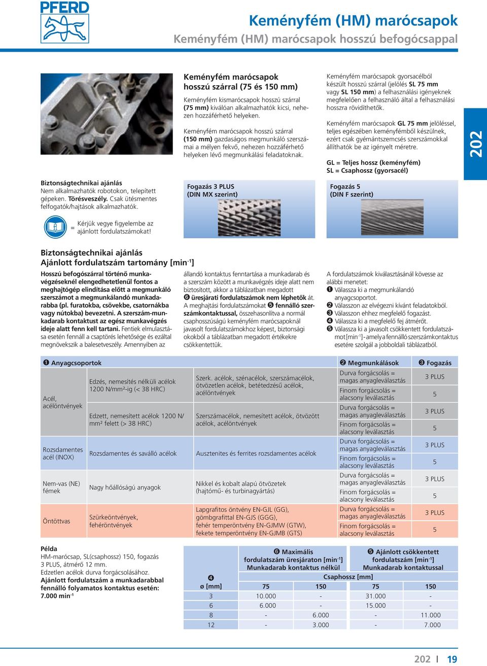 Keményfém maócsapok ú száal (150 mm) gazdaságos megmunkáló szeszámai a mélyen fekvő, nehezen hozzáféhető helyeken lévő megmunkálási feladatoknak.