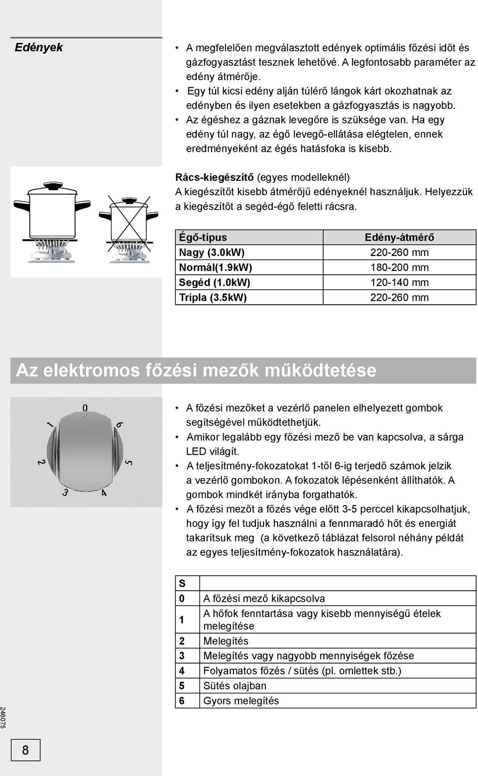 Ha egy edény túl nagy, az égő levegő-ellátása elégtelen, ennek eredményeként az égés hatásfoka is kisebb. Rács-kiegészítő (egyes modelleknél) A kiegészítőt kisebb átmérőjű edényeknél használjuk.