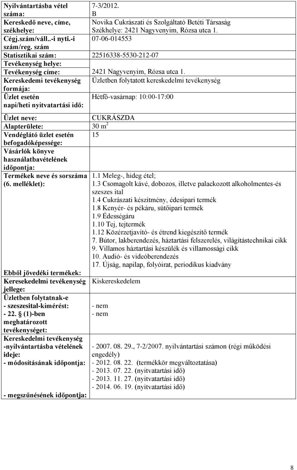 Kereskedemi tevékenység Üzletben folytatott kereskedelmi tevékenység Hétfővasárnap: 10:0017:00 CUKRÁSZDA 30 m 2 15 1.1 Meleg, hideg étel; 1.