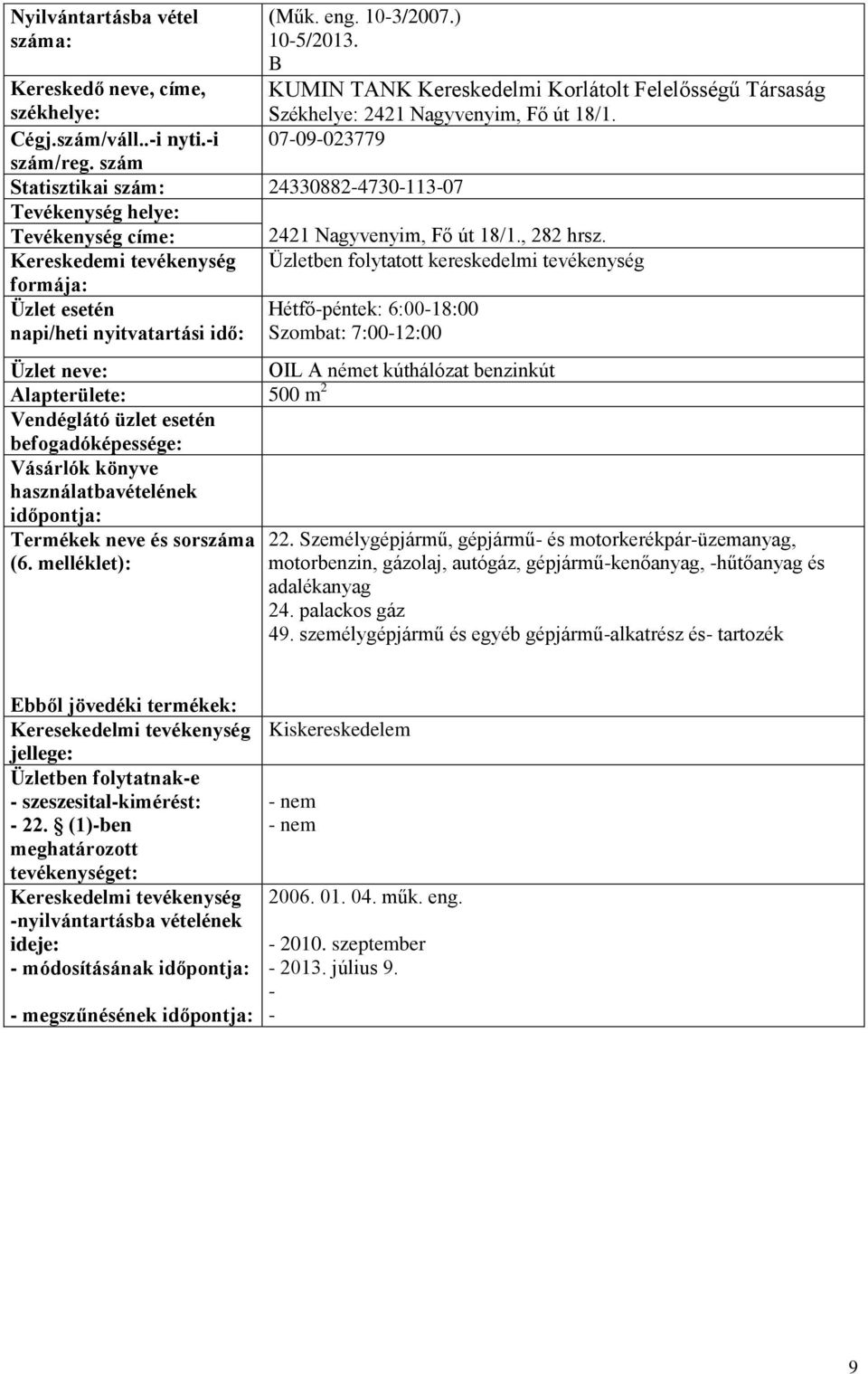 Kereskedemi tevékenység Üzletben folytatott kereskedelmi tevékenység Hétfőpéntek: 6:0018:00 Szombat: 7:0012:00 500 m 2 OIL A német kúthálózat benzinkút 22.