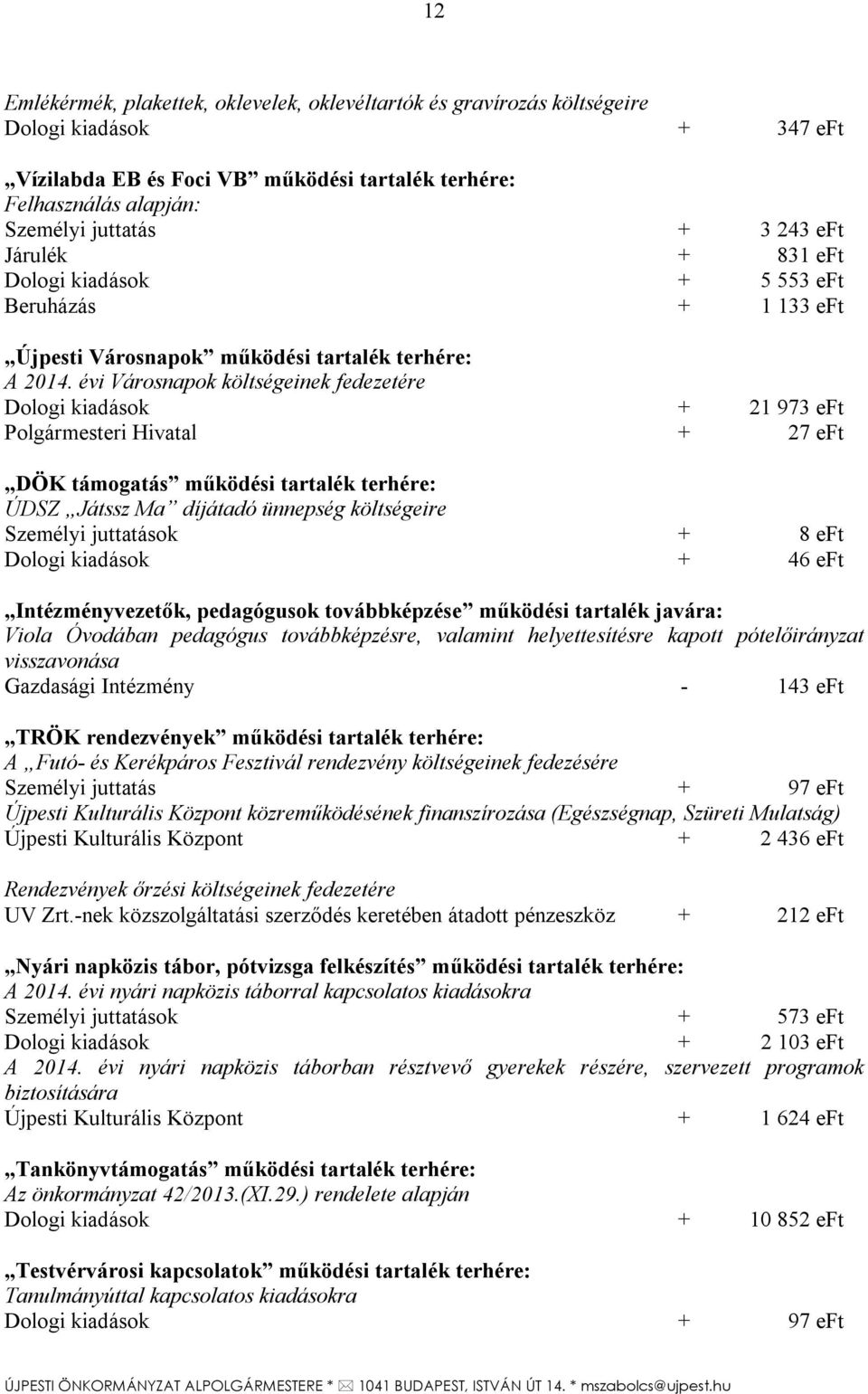 évi Városnapok költségeinek fedezetére Dologi kiadások + 21 973 eft Polgármesteri Hivatal + 27 eft DÖK támogatás működési tartalék terhére: ÚDSZ Játssz Ma díjátadó ünnepség költségeire Személyi