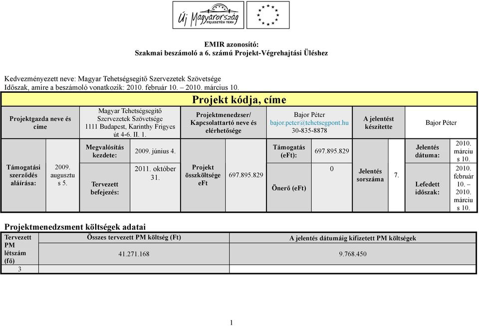 június 4. 2011. október 31. Projekt kódja, címe Projektmenedzser/ Kapcsolattartó neve és elérhetősége Projekt összköltsége eft 697.895.829 Bajor Péter bajor.peter@tehetsegpont.