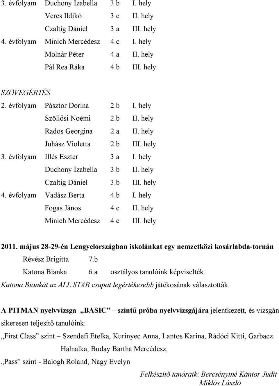 b II. hely Czaltig Dániel 3.b III. hely 4. évfolyam Vadász Berta 4.b I. hely Fogas János 4.c II. hely Minich Mercédesz 4.c III. hely 2011.