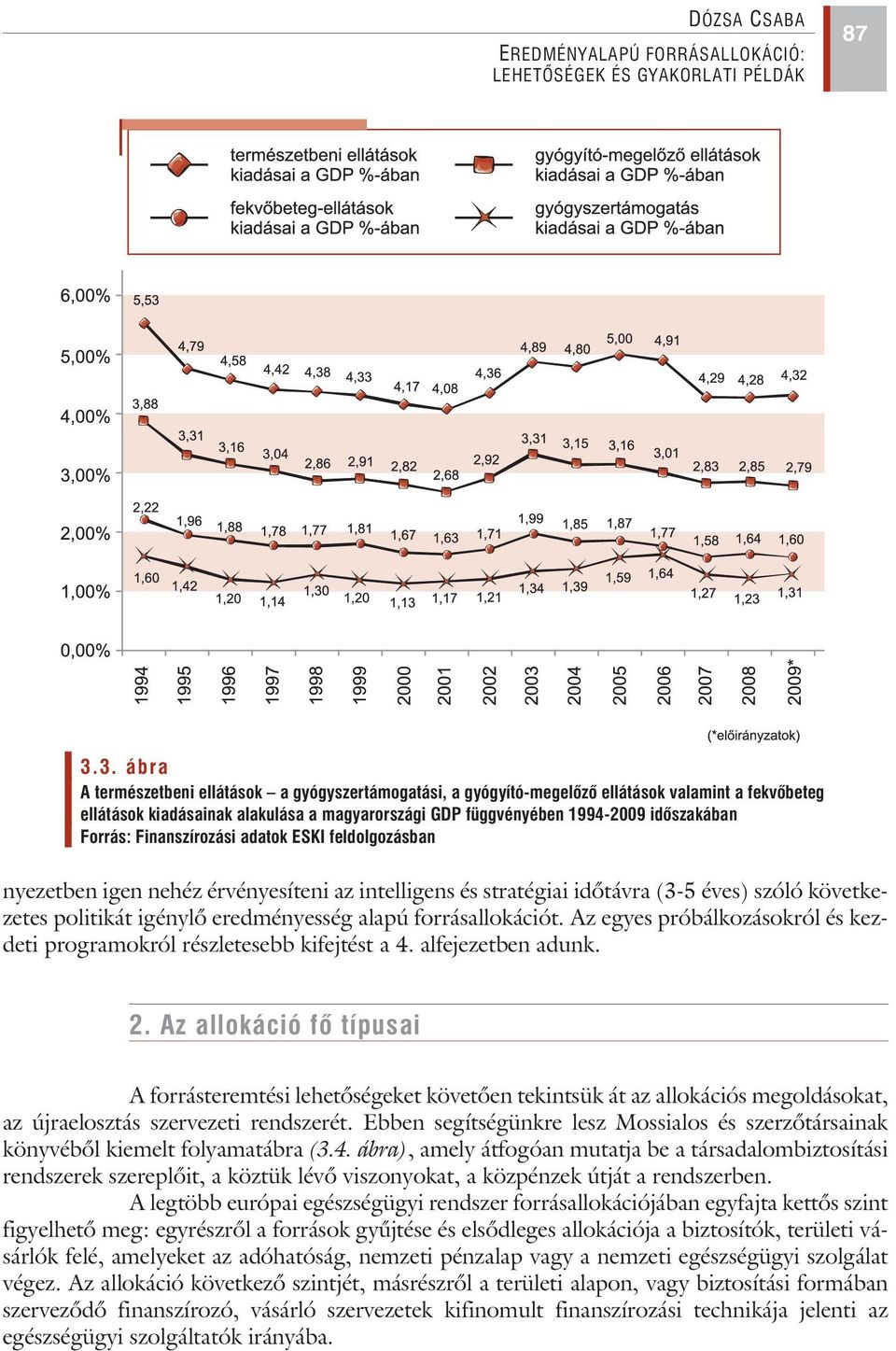 Forrás: Finanszírozási adatok ESKI feldolgozásban nyezetben igen nehéz érvényesíteni az intelligens és stratégiai idõtávra (3-5 éves) szóló következetes politikát igénylõ eredményesség alapú