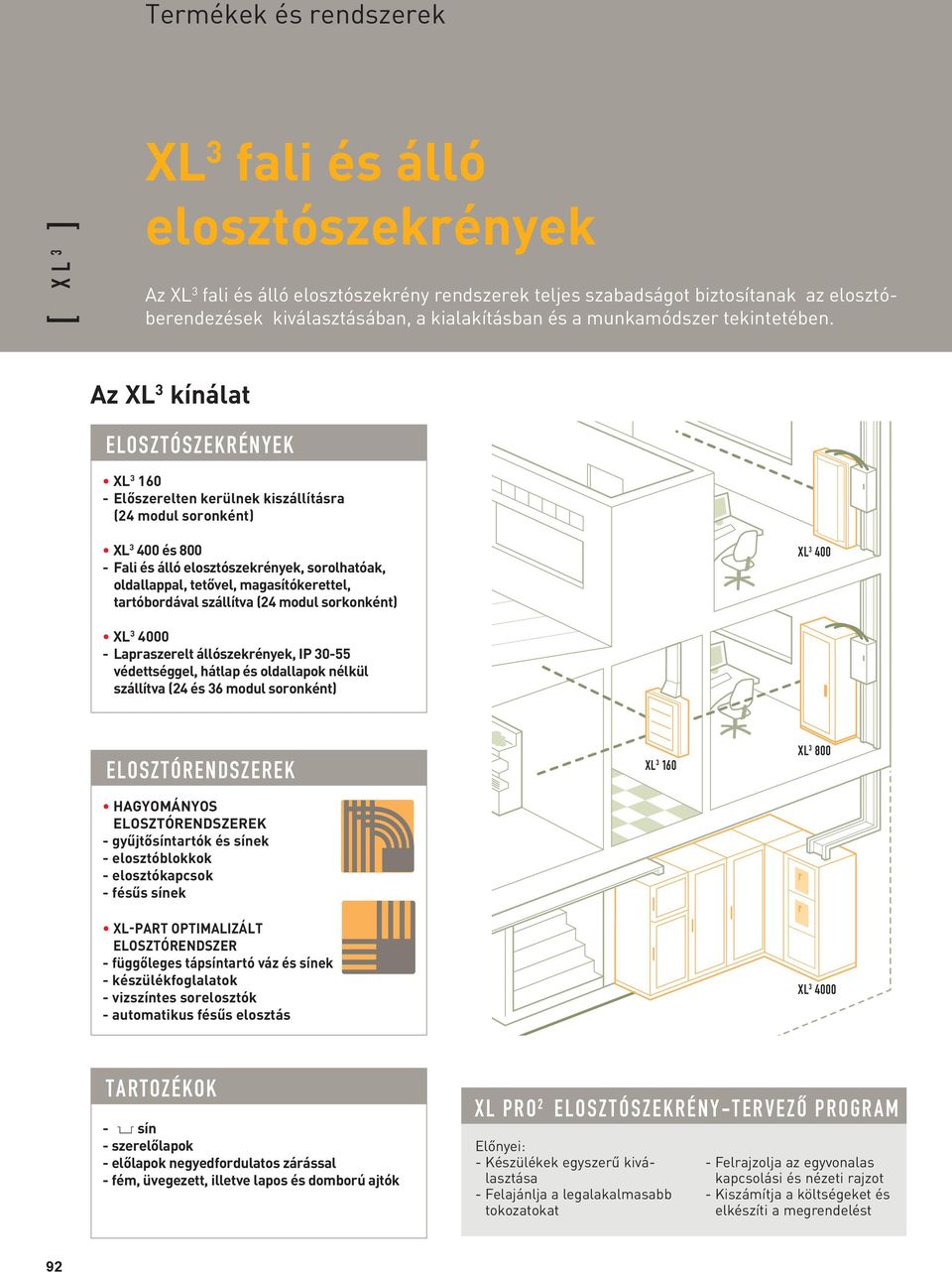 Az XL 3 kínálat ELOSZTÓSZEKRÉNYEK XL 3 160 - Előszerelten kerülnek kiszállításra (24 modul soronként) XL 3 400 és 800 - Fali és álló ek, sorolhatóak, oldallappal, tetővel, magasítókerettel,