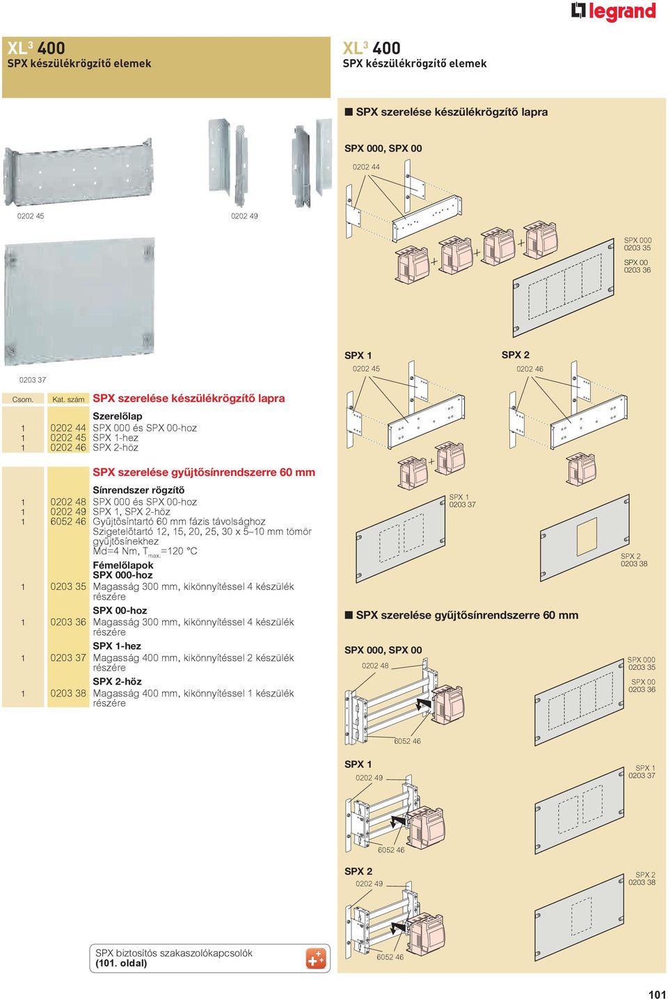 szám SPX szerelése készülékrögzítő lapra Szerelőlap 1 0202 44 SPX 000 és SPX 00-hoz 1 0202 45 SPX 1-hez 1 0202 46 SPX 2-höz SPX szerelése gyűjtősínrendszerre 60 mm Sínrendszer rögzítő 1 0202 48 SPX