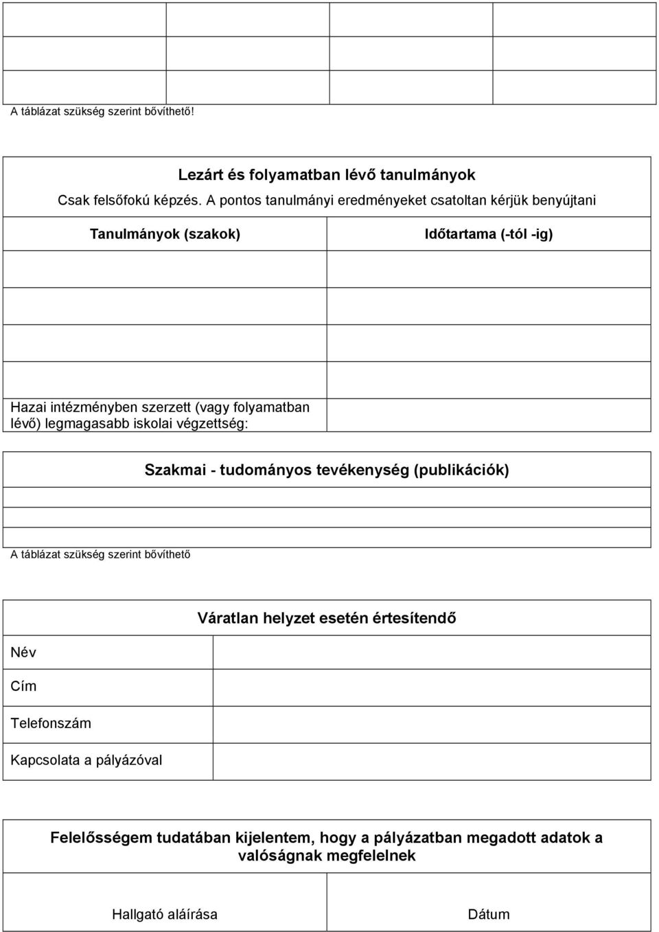 folyamatban lévő) legmagasabb iskolai végzettség: Szakmai - tudományos tevékenység (publikációk) A táblázat szükség szerint bővíthető Váratlan