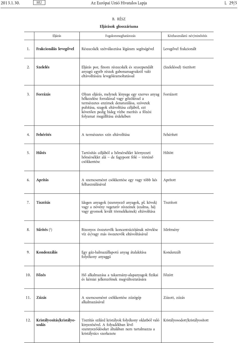 Szelelés Eljárás por, finom részecskék és szuszpendált anyagú egyéb részek gabonamagvakról való eltávolítására levegőáramoltatással (Szeleléssel) tisztított 3.