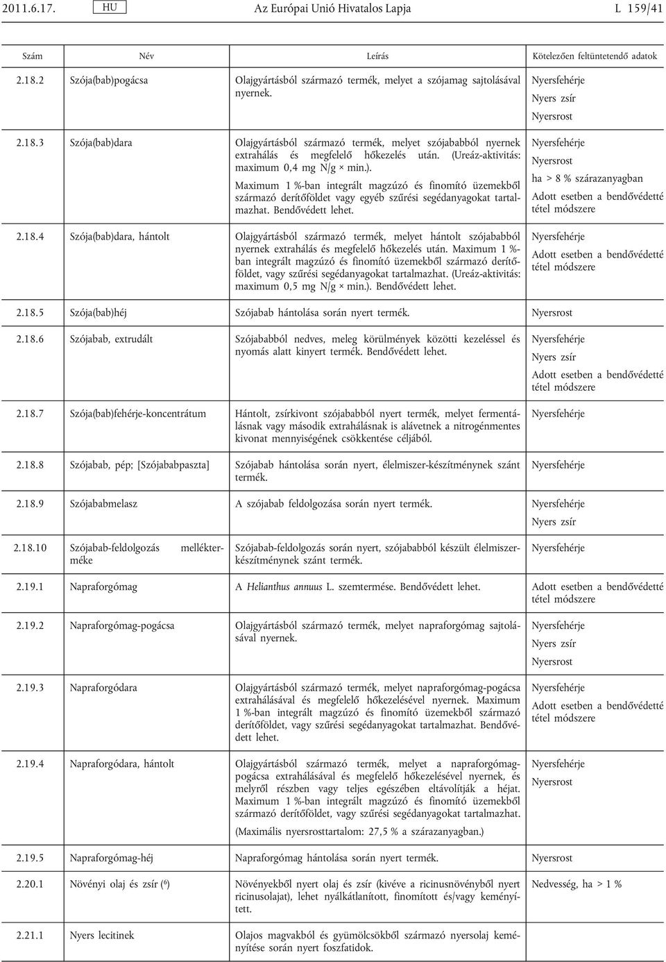 4 Szója(bab)dara, hántolt Olajgyártásból származó termék, melyet hántolt szójababból nyernek extrahálás és megfelelő hőkezelés után.