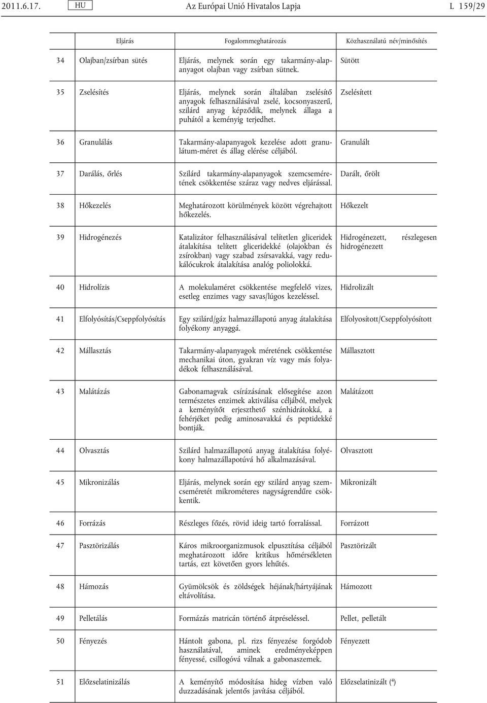 Sütött 35 Zselésítés Eljárás, melynek során általában zselésítő anyagok felhasználásával zselé, kocsonyaszerű, szilárd anyag képződik, melynek állaga a puhától a keményig terjedhet.