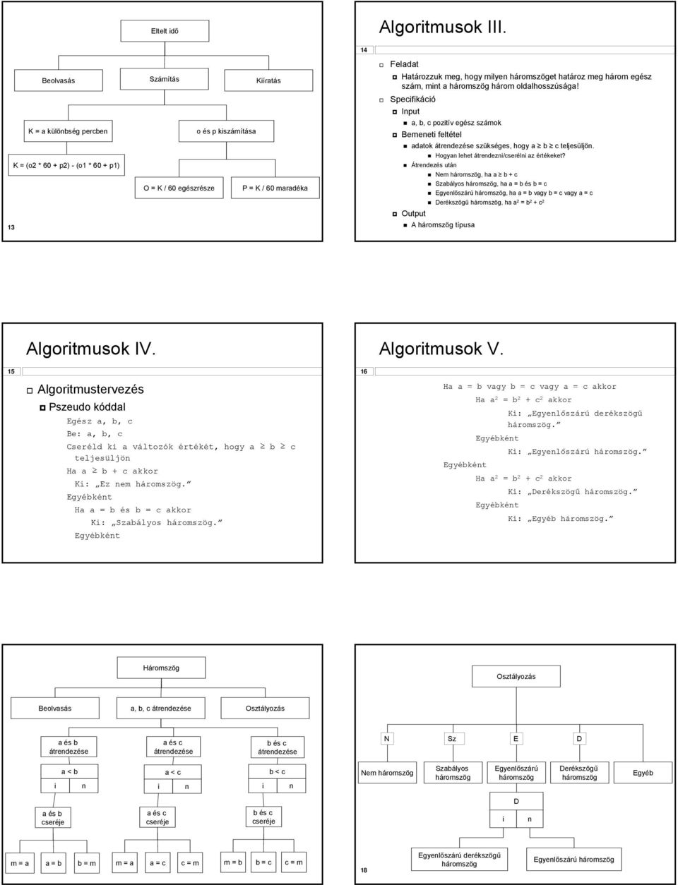 szám, mint a háromszög három oldalhosszúsága! Specifikáció Input a, b, c pozitív egész számok Bemeneti feltétel adatok átrendezése szükséges, hogy a b c teljesüljön.