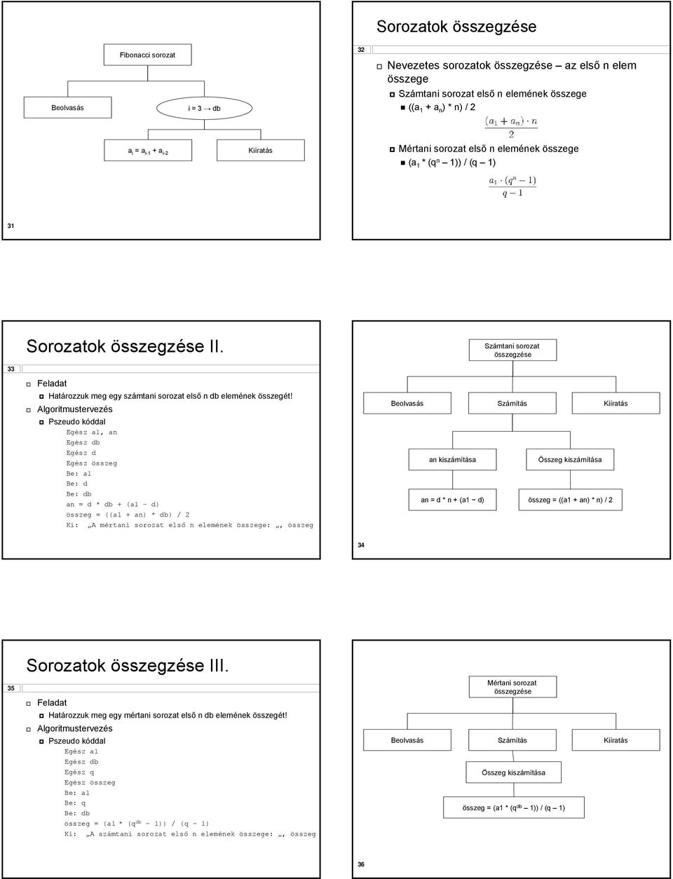 Egész a1, an Egész d Egész összeg Be: a1 Be: d an = d * db + (a1 d) összeg = ((a1 + an) * db) / 2 Ki: A mértani sorozat első n elemének összege:, összeg an kiszámítása an = d * n + (a1 d) Számítás