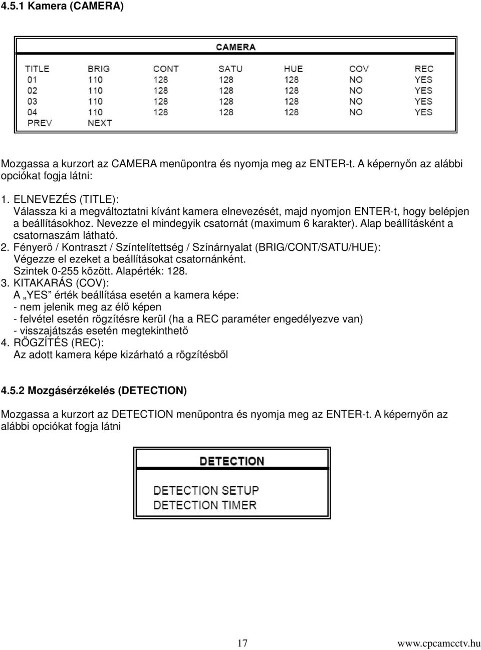 Alap beállításként a csatornaszám látható. 2. Fényer / Kontraszt / Színtelítettség / Színárnyalat (BRIG/CONT/SATU/HUE): Végezze el ezeket a beállításokat csatornánként. Szintek 0-255 között.