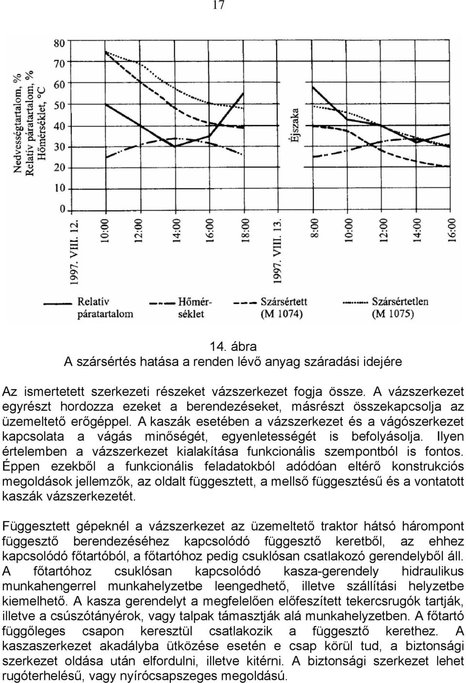 A kaszák esetében a vázszerkezet és a vágószerkezet kapcsolata a vágás minőségét, egyenletességét is befolyásolja. Ilyen értelemben a vázszerkezet kialakítása funkcionális szempontból is fontos.