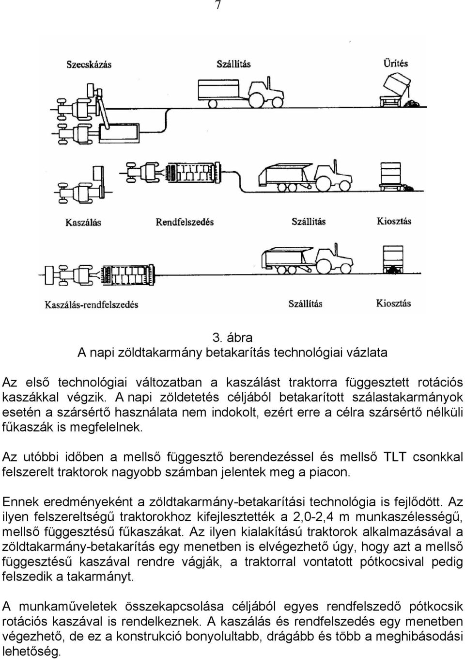 Az utóbbi időben a mellső függesztő berendezéssel és mellső TLT csonkkal felszerelt traktorok nagyobb számban jelentek meg a piacon.