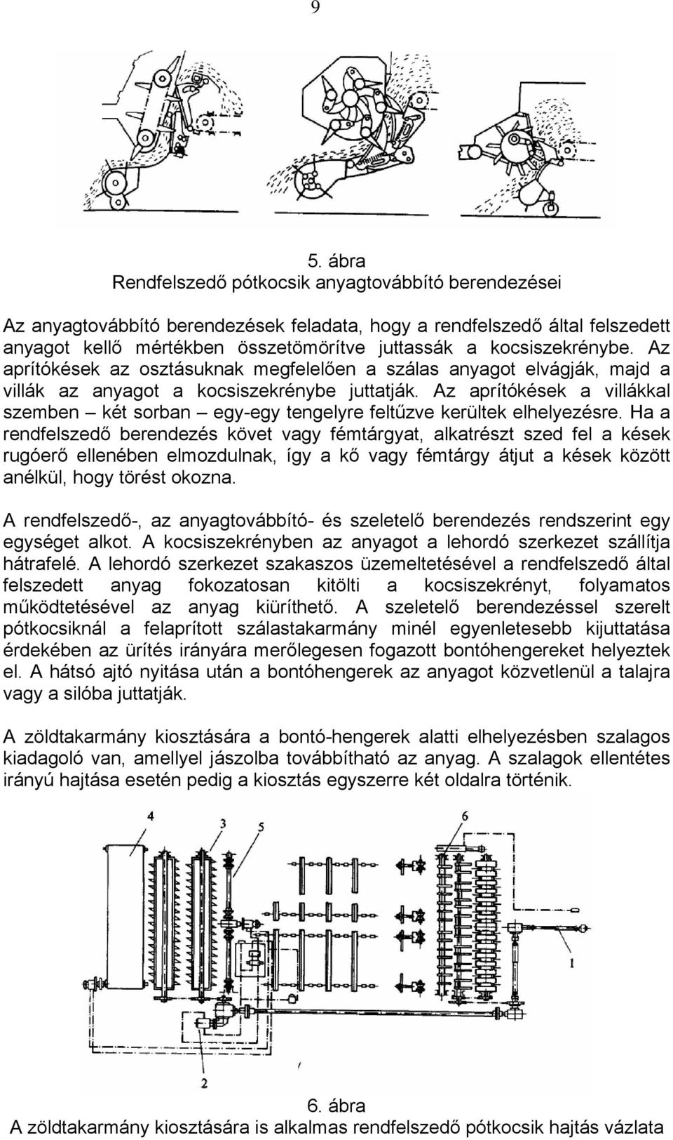 Az aprítókések a villákkal szemben két sorban egy-egy tengelyre feltűzve kerültek elhelyezésre.