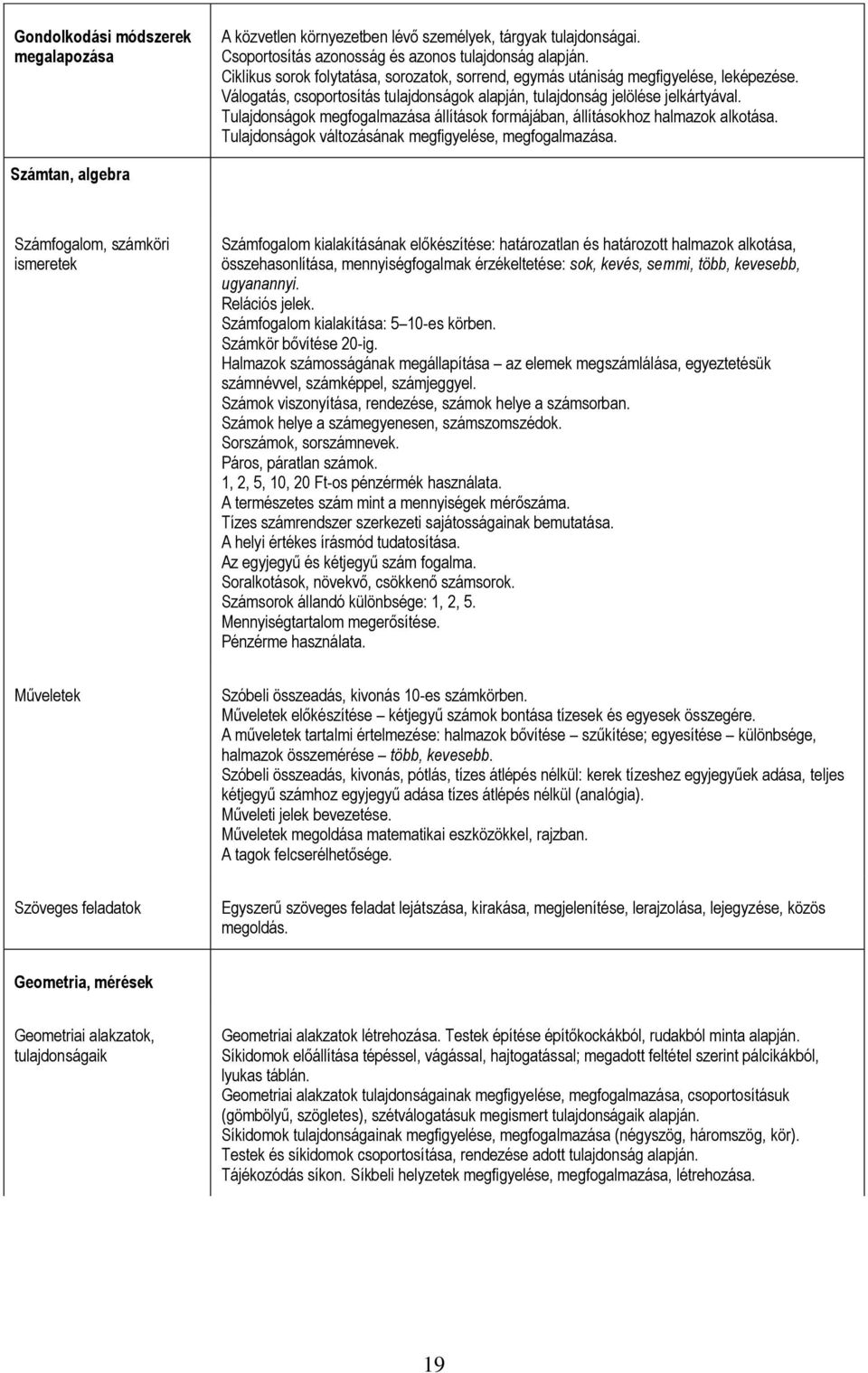 Tulajdonságok megfogalmazása állítások formájában, állításokhoz halmazok alkotása. Tulajdonságok változásának megfigyelése, megfogalmazása.