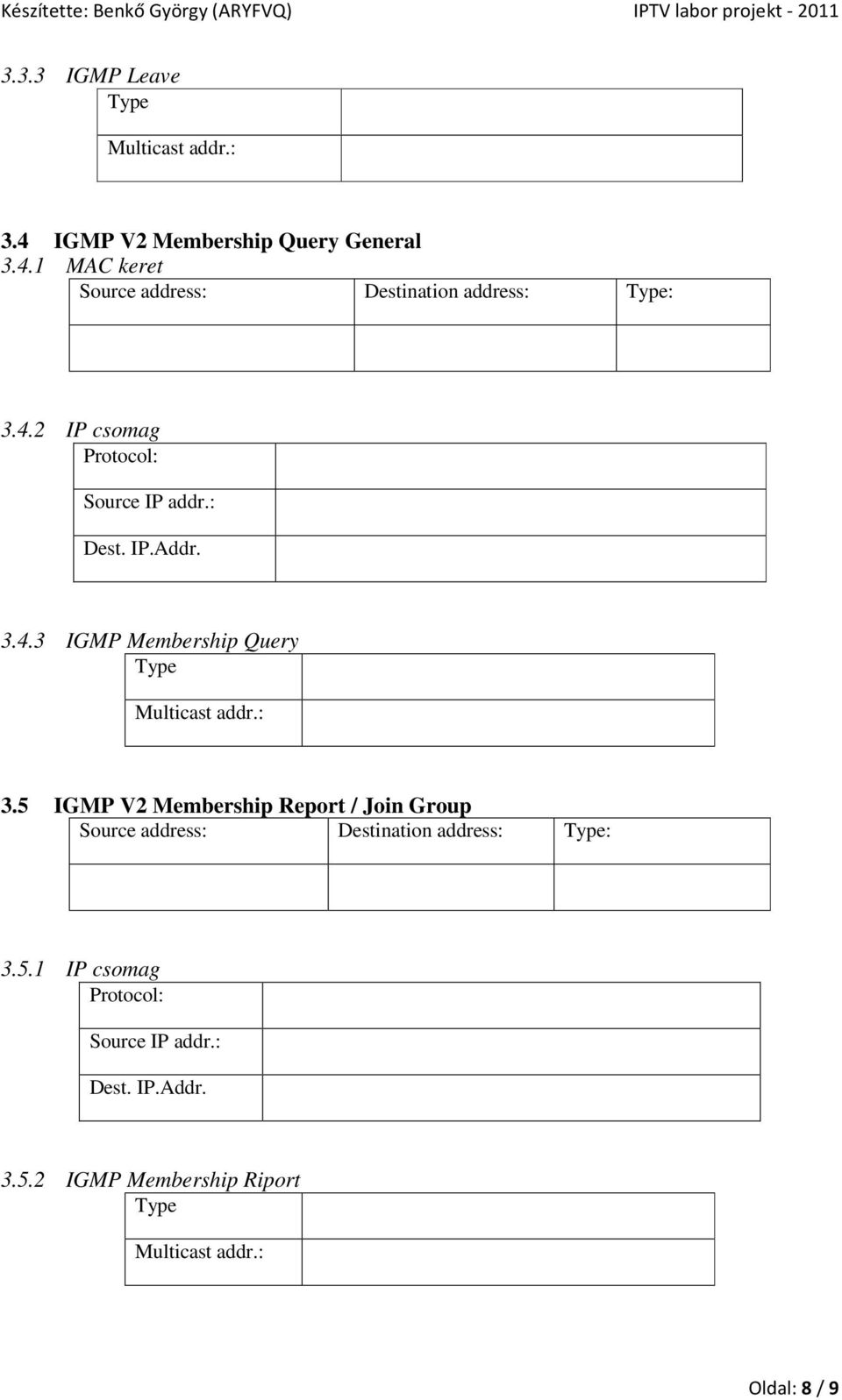 5 IGMP V2 Membership Report / Join Group Source address: Destination address: Type: 3.5.1 IP csomag Protocol: Source IP addr.