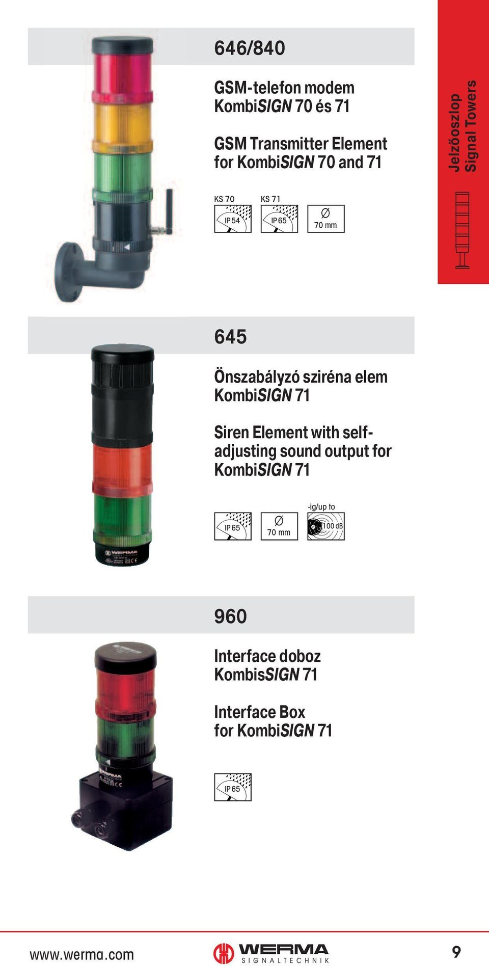 elem KombiSIGN 71 Siren Element with selfadjusting sound output for KombiSIGN 71 Ø