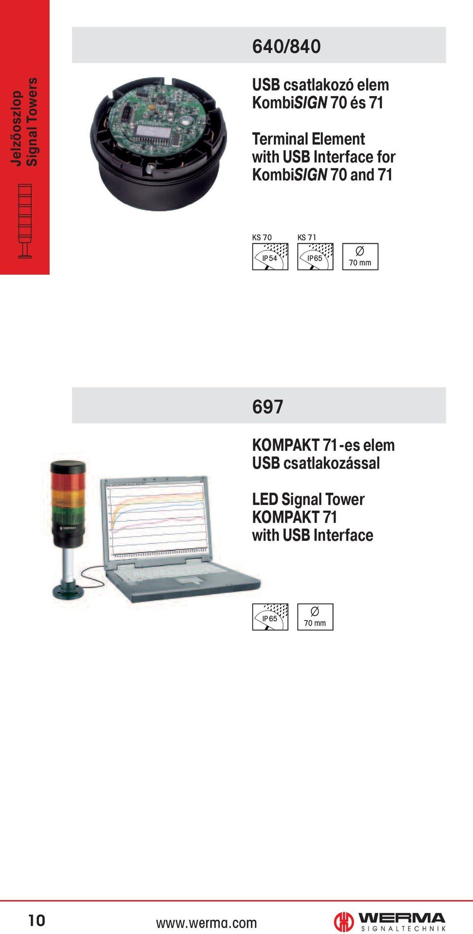 and 71 KS 70 KS 71 IP54 Ø 70 mm 697 KoMPAKT 71-es elem USB