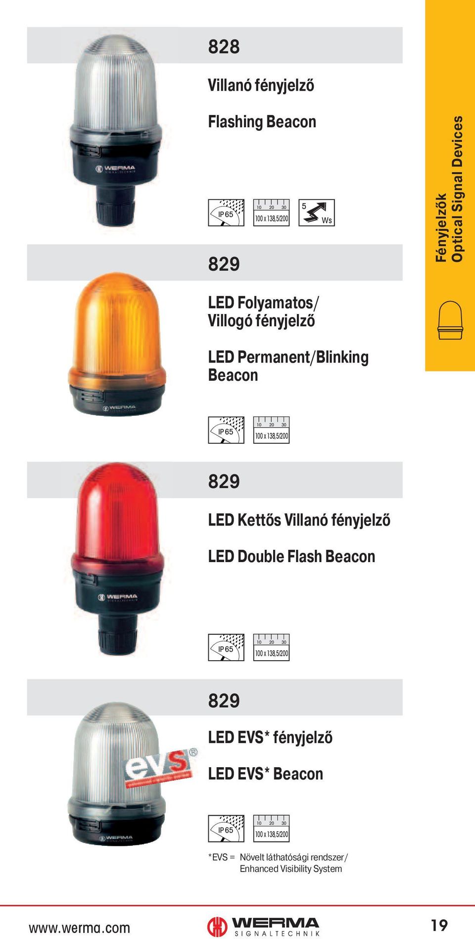 LED Kettős Villanó fényjelző LED Double Flash Beacon 100 x 138,5/200 829 LED EVS* fényjelző