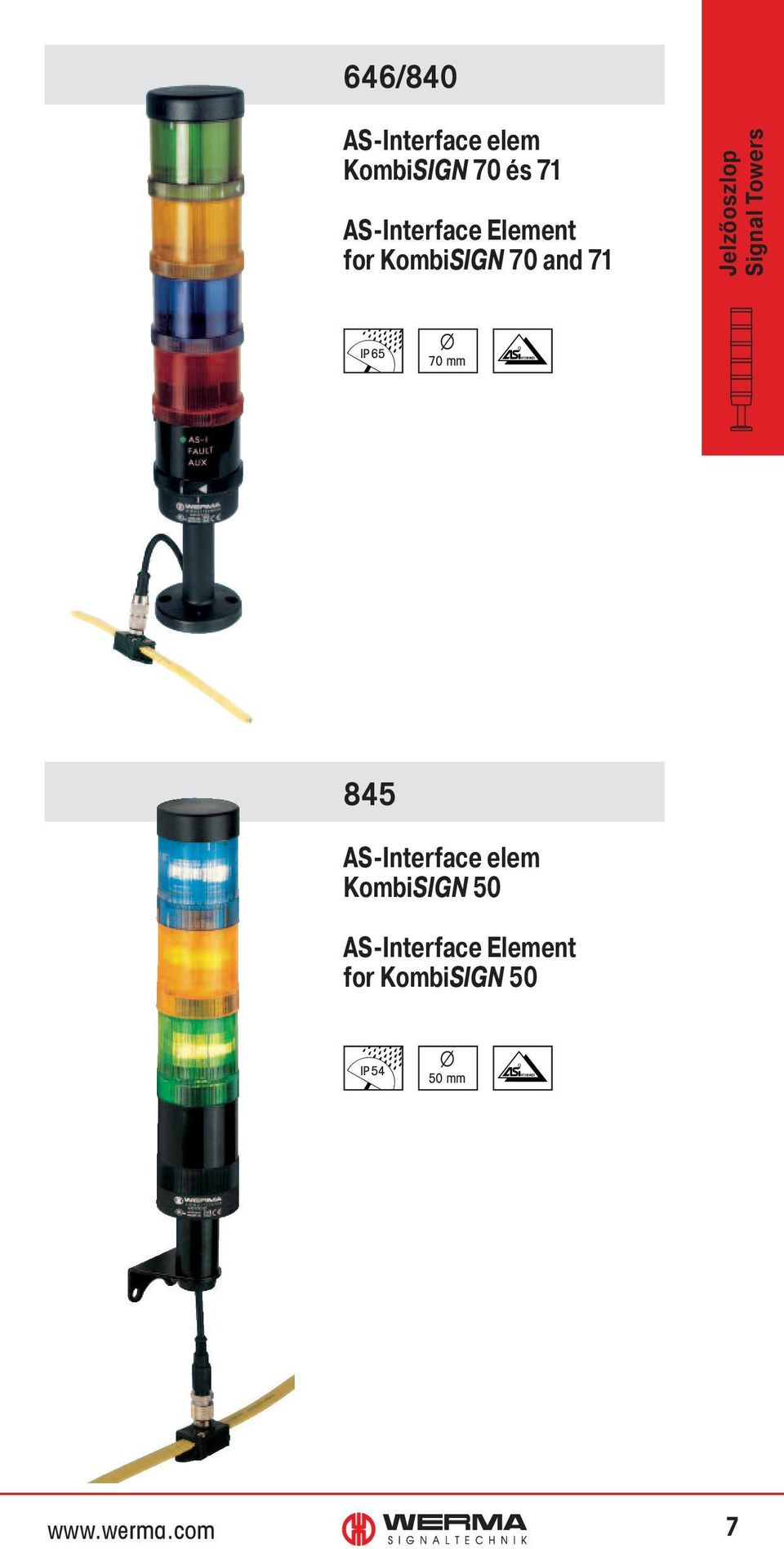 Jelzőoszlop Signal Towers Ø 70 mm 845 AS-Interface