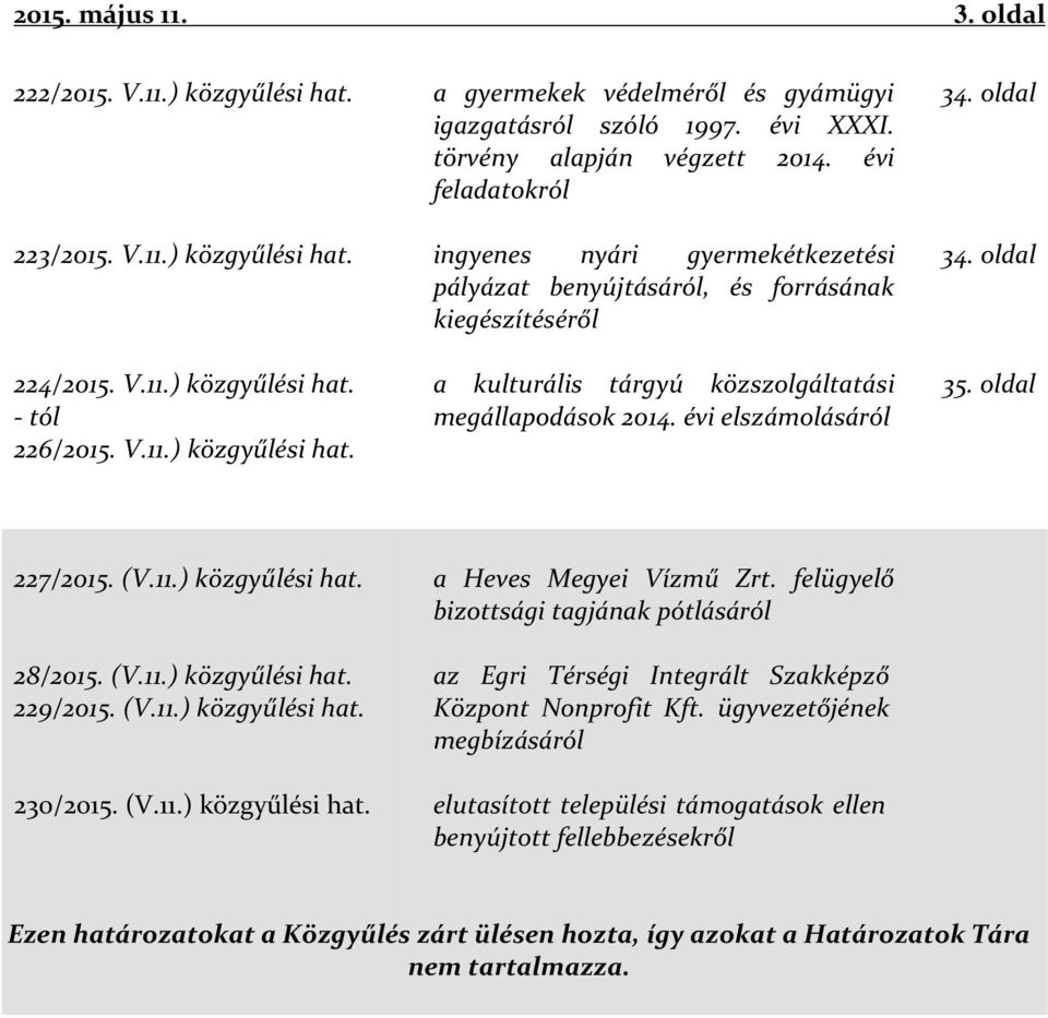 felügyelő bizottsági tagjának pótlásáról 28/2015. (V.11.) közgyűlési hat. 229/2015. (V.11.) közgyűlési hat. az Egri Térségi Integrált Szakképző Központ Nonprofit Kft.