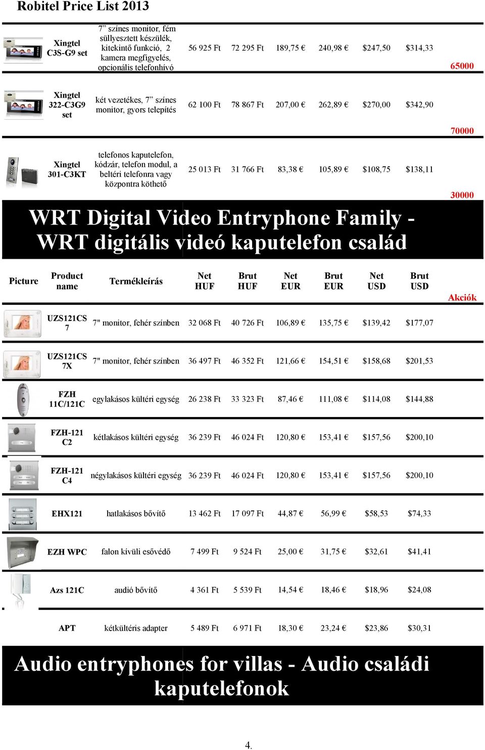 766 Ft 83,38 105,89 $108,75 $138,11 WRT Digital Video Entryphone Family - WRT digitális videó kaputelefon család 30000 UZS121CS 7 7" monitor, fehér színben 32 068 Ft 40 726 Ft 106,89 135,75 $139,42