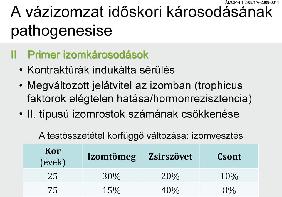 hatása/hormonrezisztencia) II.