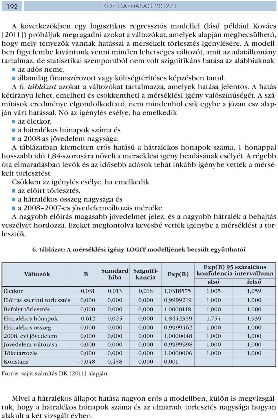 A modellben figyelembe kívántunk venni minden lehetséges változót, amit az adatállomány tartalmaz, de statisztikai szempontból nem volt szignifikáns hatása az alábbiaknak: az adós neme, államilag