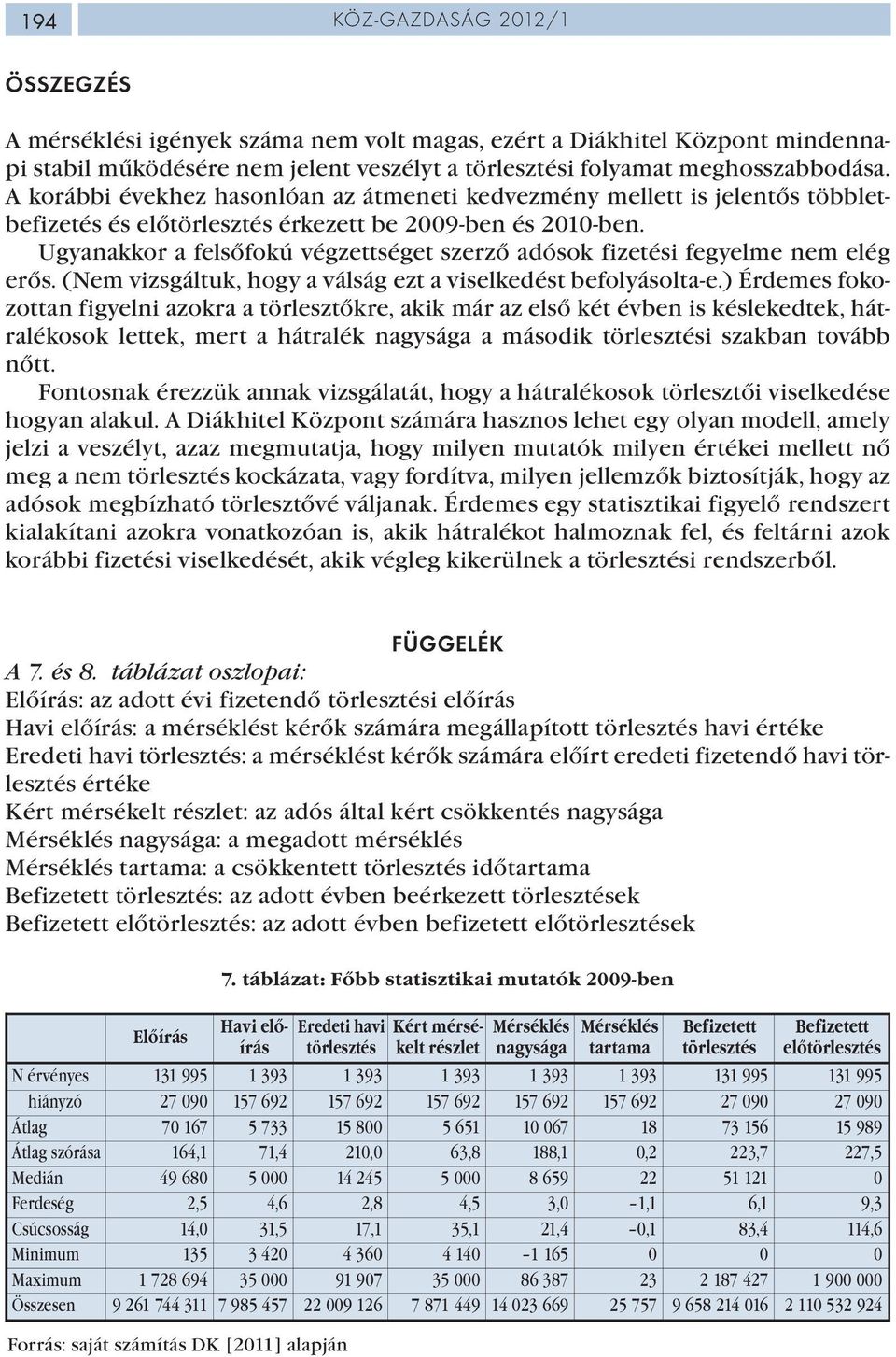 Ugyanakkor a felsőfokú végzettséget szerző adósok fizetési fegyelme nem elég erős. (Nem vizsgáltuk, hogy a válság ezt a viselkedést befolyásolta-e.