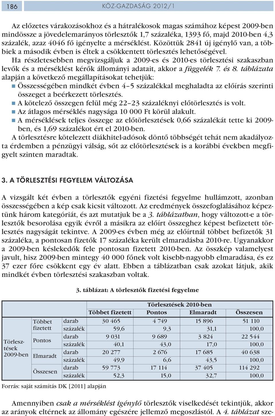 Ha részletesebben megvizsgáljuk a 2009-es és 2010-es törlesztési szakaszban levők és a mérséklést kérők állományi adatait, akkor a függelék 7. és 8.