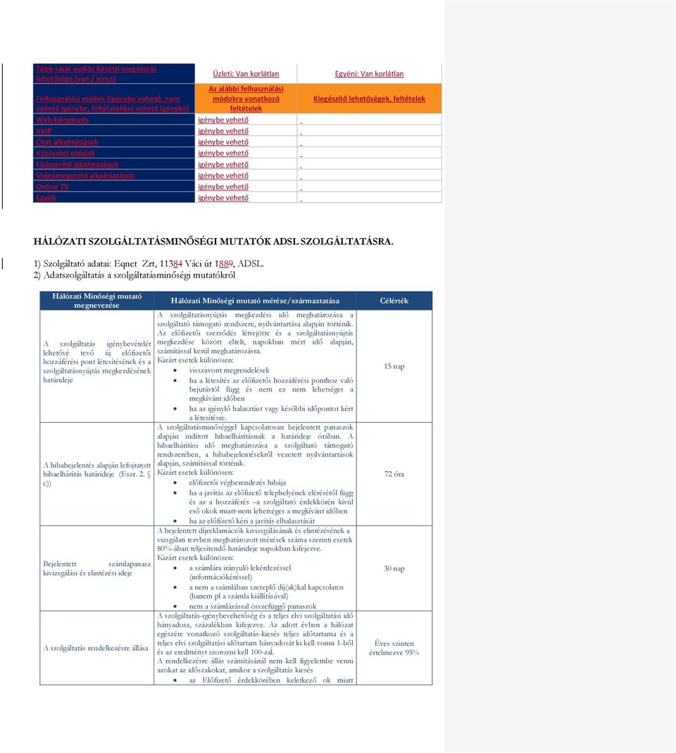 2) Adatszolgáltatás a szolgáltatásminőségi mutatókról Hálózati Minőségi mutató megnevezése A szolgáltatás igénybevételét lehetővé tevő új előfizetői hozzáférési pont létesítésének és a