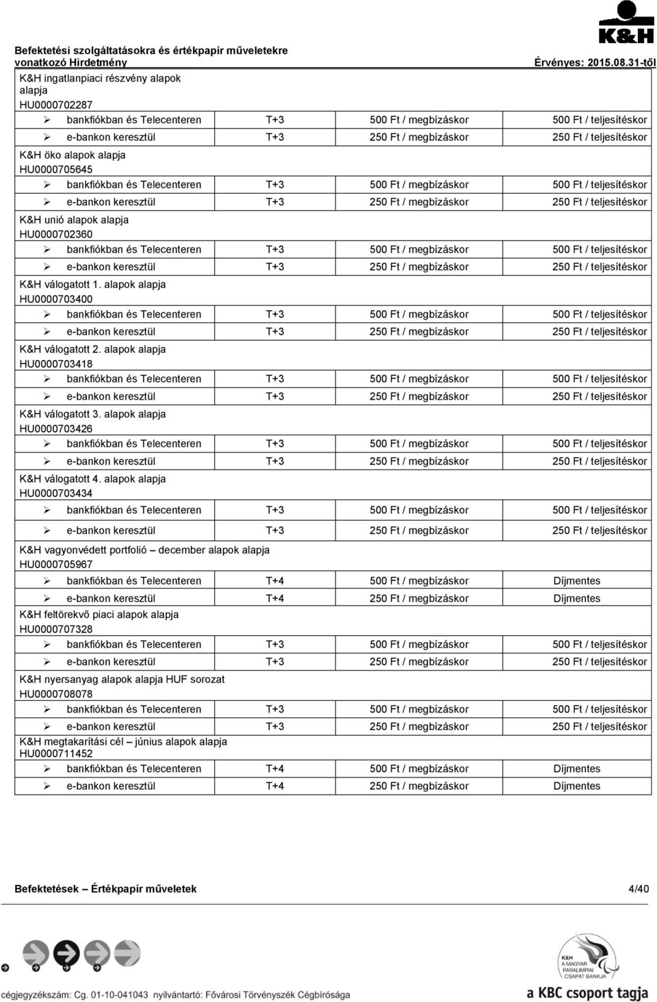 alapja HU0000702360 bankfiókban és Telecenteren T+3 500 Ft / megbízáskor 500 Ft / teljesítéskor e-bankon keresztül T+3 250 Ft / megbízáskor 250 Ft / teljesítéskor K&H válogatott 1.