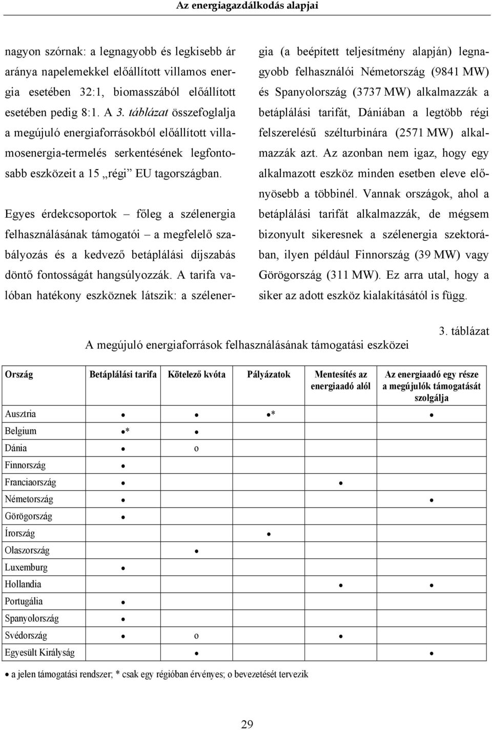 Egyes érdekcsoportok főleg a szélenergia felhasználásának támogatói a megfelelő szabályozás és a kedvező betáplálási díjszabás döntő fontosságát hangsúlyozzák.